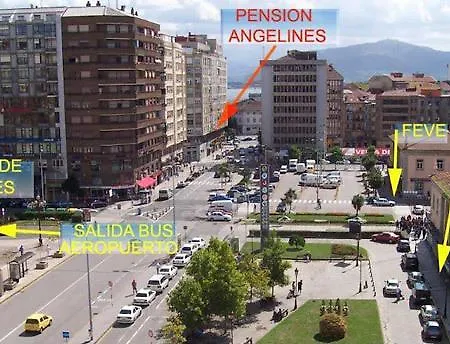 Angelines, Sneuu Penzion *